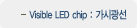 Visible LED chip (���ñ���)