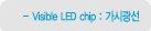 Visible LED chip (���ñ���)